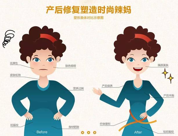 尚佳產(chǎn)后修復(fù)丨35歲以后找不到工作，怎么辦？