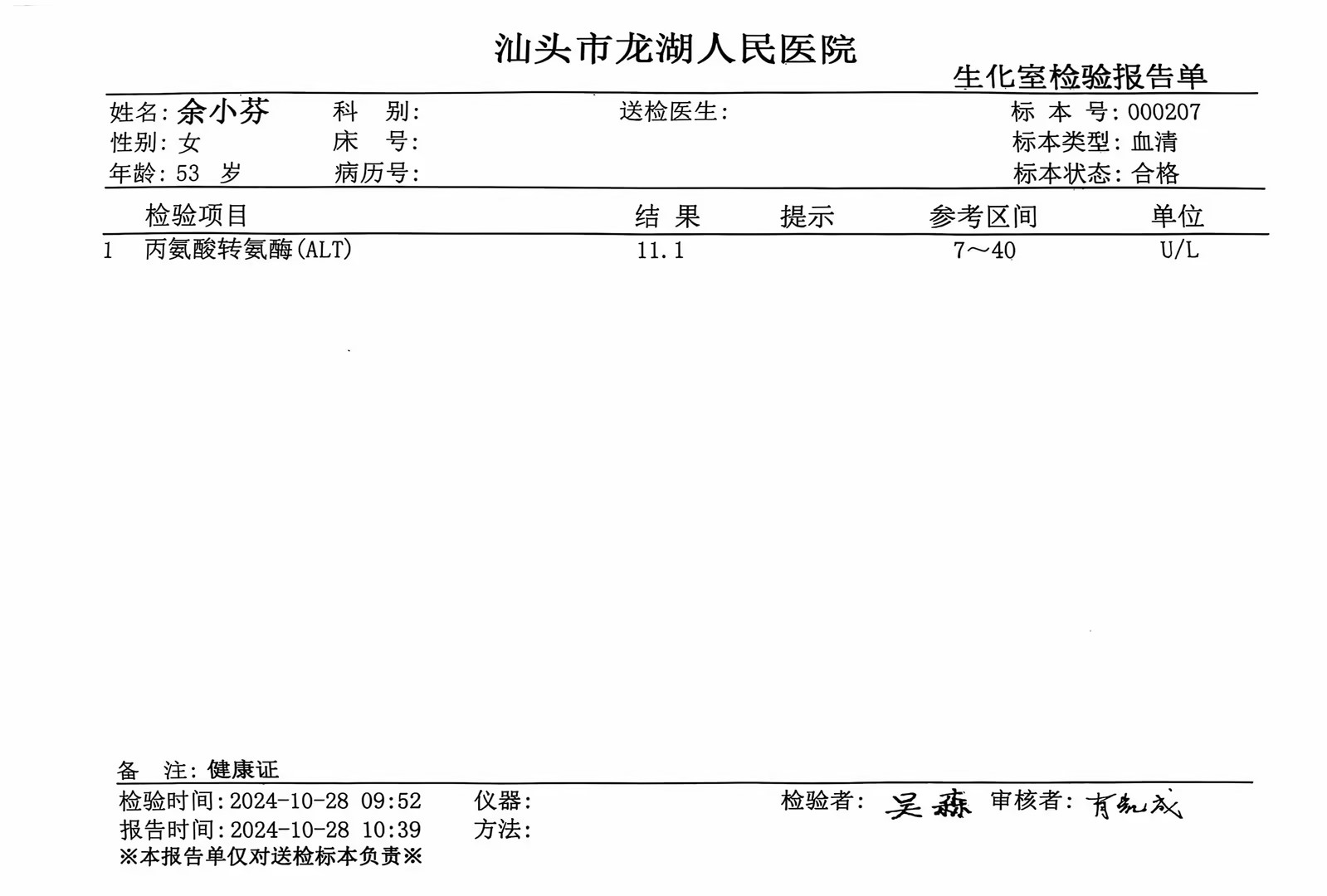 2024-10-28獲得術(shù)前三項(xiàng)