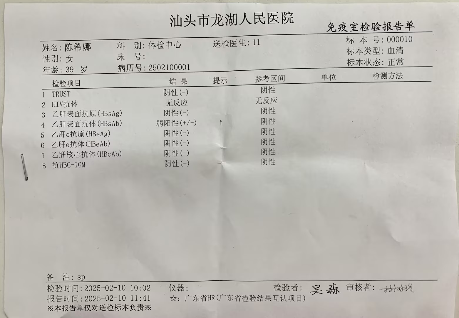 獲得術前三項