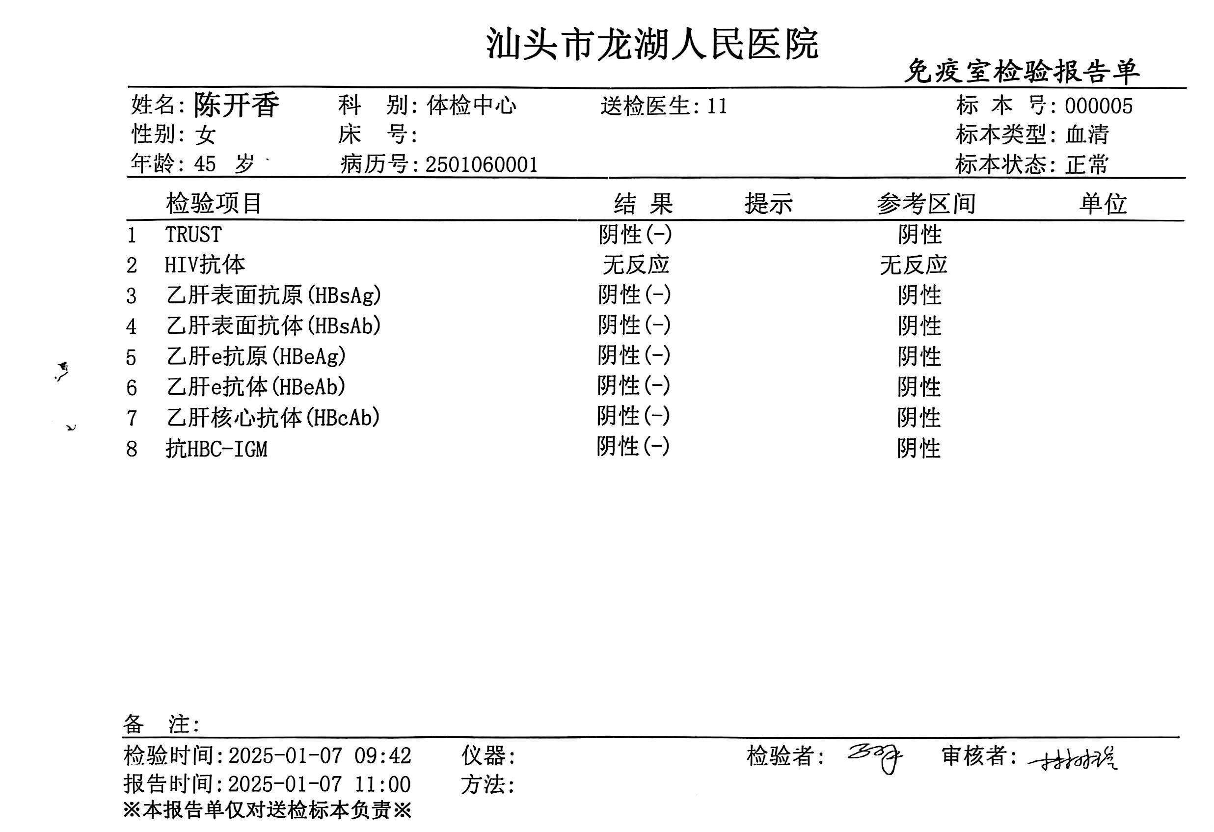 獲得術前三項