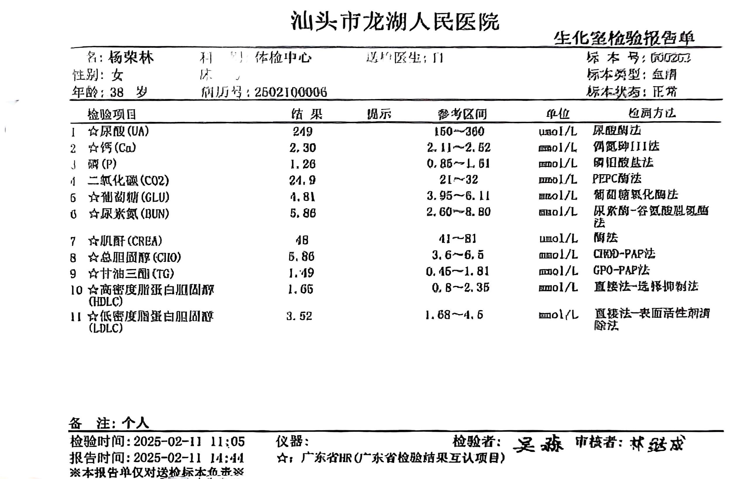 獲得術前三項