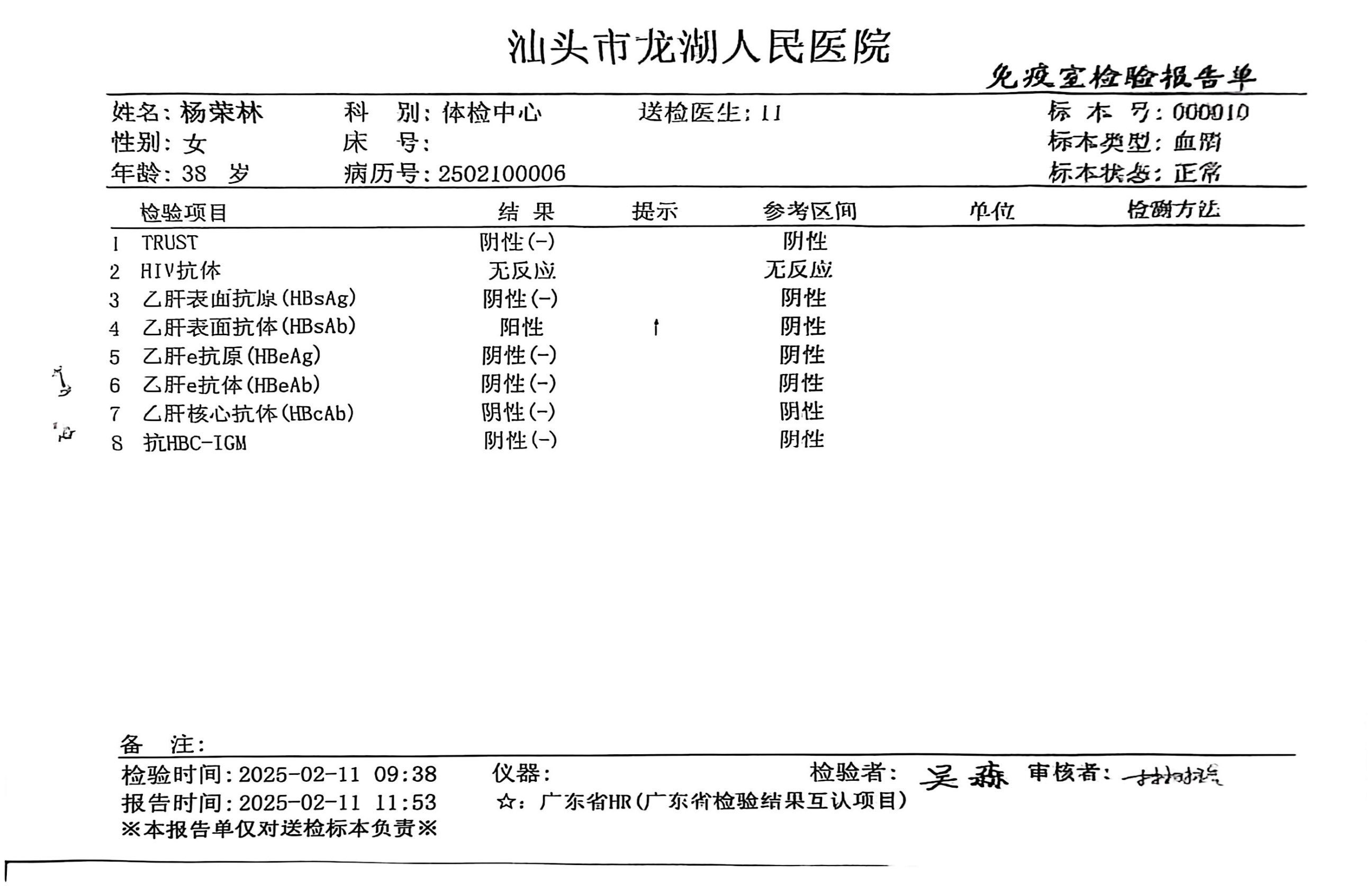 獲得術前三項