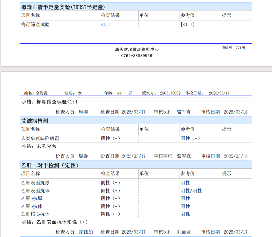 獲得術(shù)前三項