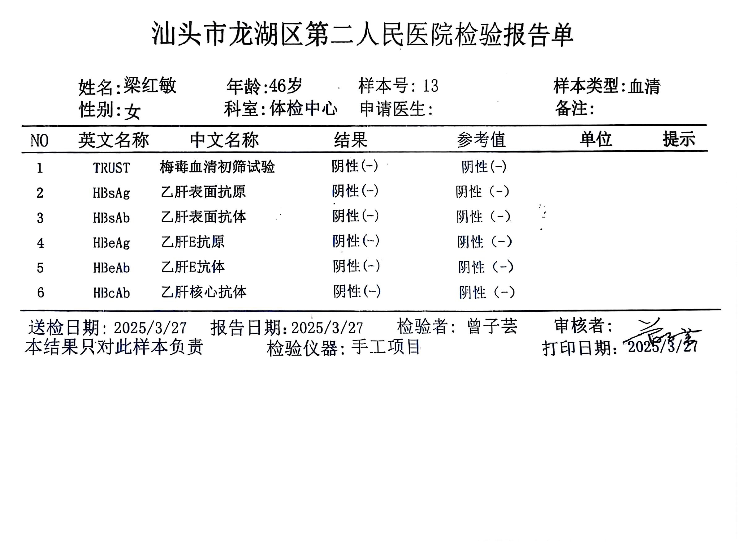 獲得術(shù)前三項(xiàng)