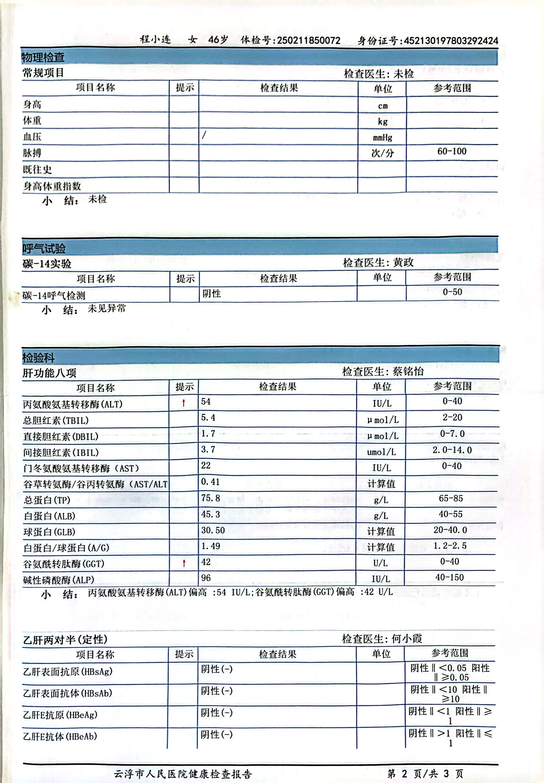 獲得術(shù)前三項